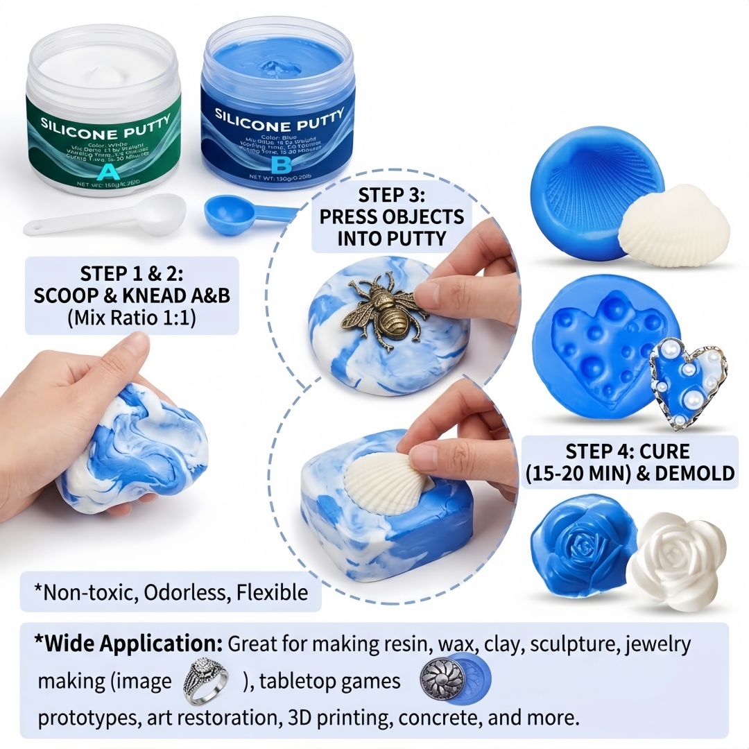 Suministros para hacer moldes  - Soap Making Line reseña y precio