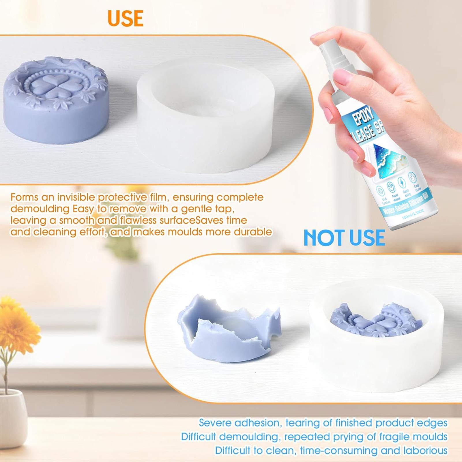 Spray Desmoldante de Silicona, - Soap Making Line reseña y precio