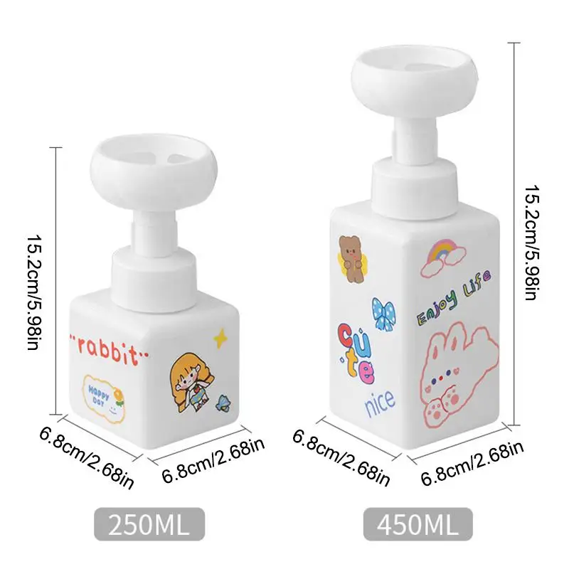 Botella dispensadora de bomba  - Soap Making Jar reseña y precio